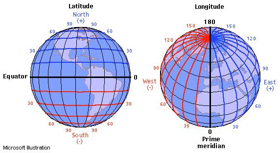 Latitude and Longitude The Earth is divided into a grid