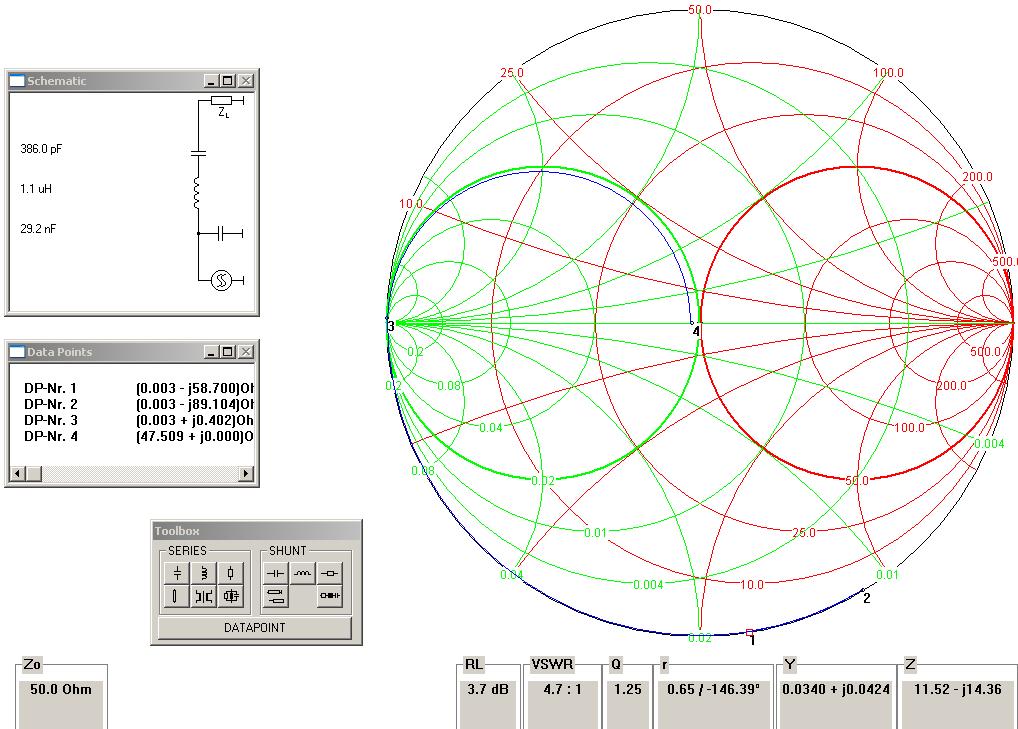 Figure V: Determination of impedance matching network from Smith chart Connecting a capacitor of value ~386 pf moves the point to no.2. Adding series inductor of value 1.1µH moves point to no.3. Then addition of 29.