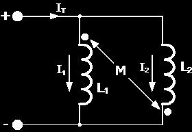 If the two inductances are equal and the magnetic coupling is perfect such as in a toroidal circuit, then the equivalent inductance of the two inductors in parallel is L as LT = L1 = L2 = M.