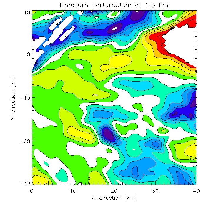 Buoyancy forcing also seems to play a prominent role, as total buoyancy deviations are on the order of +4.0 K (or C) and greater near the level of maximum vertical motion (Fig. 8).