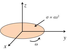 Question 4 (25 marks) A disk of radius R lies in the xy plane centered on the z-axis as shown in figure 3. The disk carries a surface charge density σ = αs!