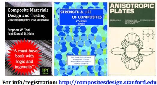 Online, Live Composites Design Workshop XI February 1-5, 2016; noon to 4 PM PST; 20 hours + homework US$1,200 including hardcover and e-books, composites app MS Excel-based MicMac s and other