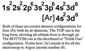 Electron Configuration Noble Gas Configuration: SHORTCUT! 0 Let s look at Fe (Iron): 0 The TOP = standard electron configuration!