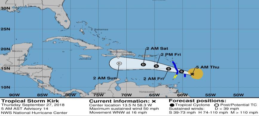 Tropical Outlook Atlantic Tropical Storm Kirk (Advisory #14A as of 8:00 a.m. EDT) 60 miles ENE of Barbados Moving WNW at 16 mph Maximum sustained winds 50 mph Tropical Storm Warning in effect for Barbados, St.