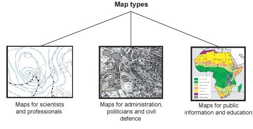 Why do we use maps?