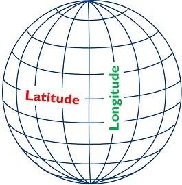 Longitude & Latitude The lines extending around the Earth horizontally are called lines of latitude.