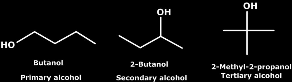 1. Learning Outcomes After studying this module, you shall be able to Know the importance of alcohol compounds Design the synthesis of carbonyl compounds using 1,1 C-C disconnection approach