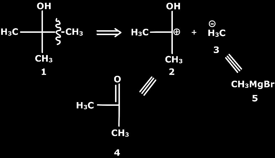 For example, 2-methyl-2-propanol (1) can be made from acetone (4) and methyl magnesium bromide (5). Retrosynthetic analysis: The retrosynthetic pathway of 2-methyl-2-propanol (1) is given in figure 3.