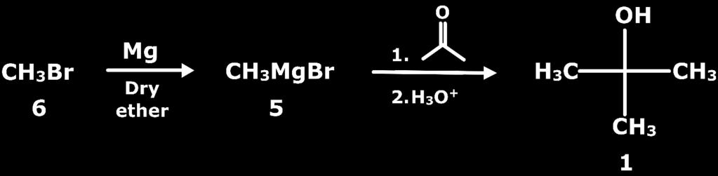 Figure 4 3.1 Synthesis of branched side chain alcohol Retrosynthetic analysis: The retrosynthetic pathway of branched side chain alcohol, 2,3-dimethylbutan-2-ol (7) is given in (Figure 5).