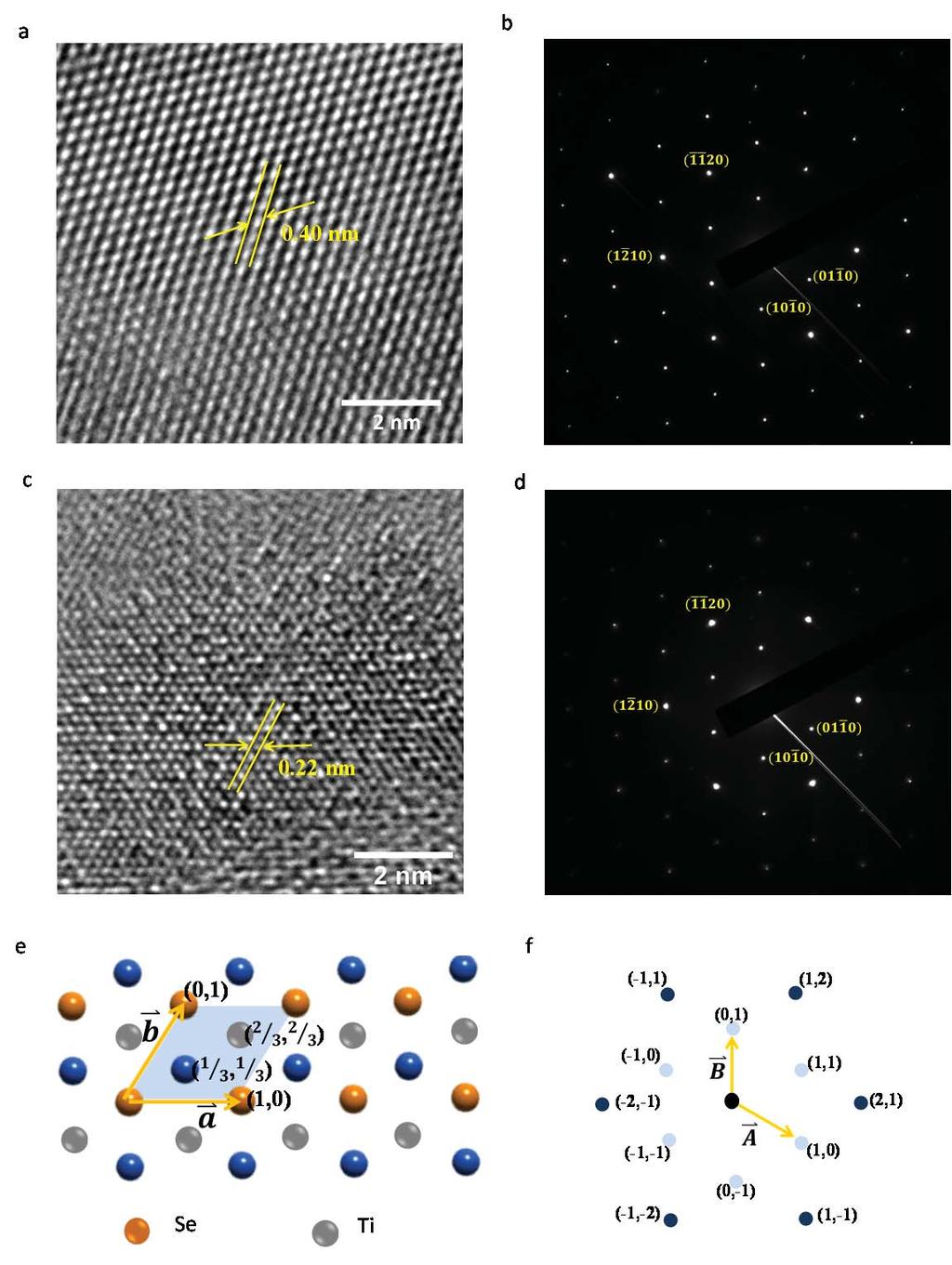 High-resolution TEM and selected area electron beam diffraction study on