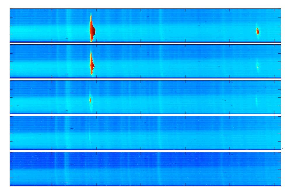 Saturated 18.9 nm Ni-like Molybdenum Laser Long pulse: 340 mj - Short pulse: 1 J 4 mm 3 mm 2.5 mm g o = 65 cm -1 gxl=15.3 2 mm 1.