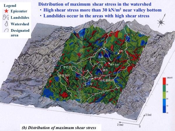 landslideslandslides (Hayashi et al.