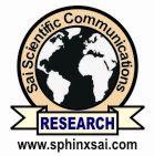 International Journal of PharmTech Research CODEN (USA): IJPRIF, ISSN: 0974-4304, ISSN(Online): 2455-9563 Vol.10, No.