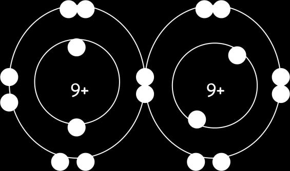 Covalent and Polar Covalent Bonding Covalent bonding occurs in non-metal elements.