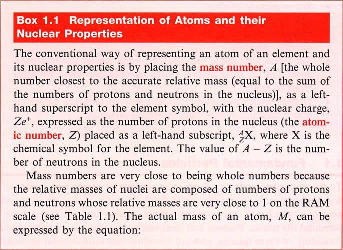 ~~~ 2 Atomic Structure and Periodicity The positive electron or positron has a mass identical to the has an opposite charge.