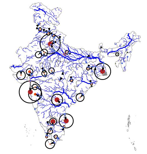 Business as Usual 2030 Indian Urban Water Scenario Urban population to reach to at least 45%- (At least 500 million) Per capita water resources(<1700 cum/yr) already low, likely to worsen further