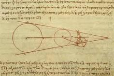 Aristarchus 310-230 BC Greek Astronomer Was the first astronomer to believe in a heliocentric (sun centered) universe Nobody believed him He maintained that Earth rotated on its axis and revolved