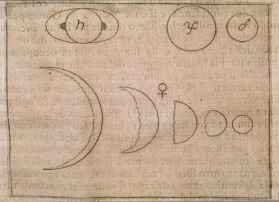 called the Galilean moons now Popularized the Copernican view of a heliocentric universe Wrote his books in Italian