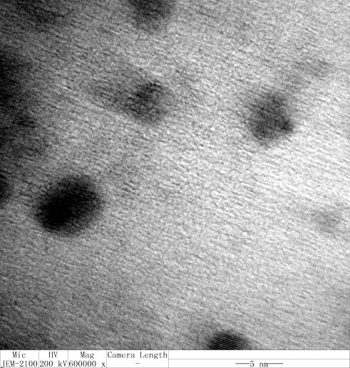 1 TEM of a) GO before microwave treatment, b) GO after microwave treatment, c) and d) are GQDs 3.