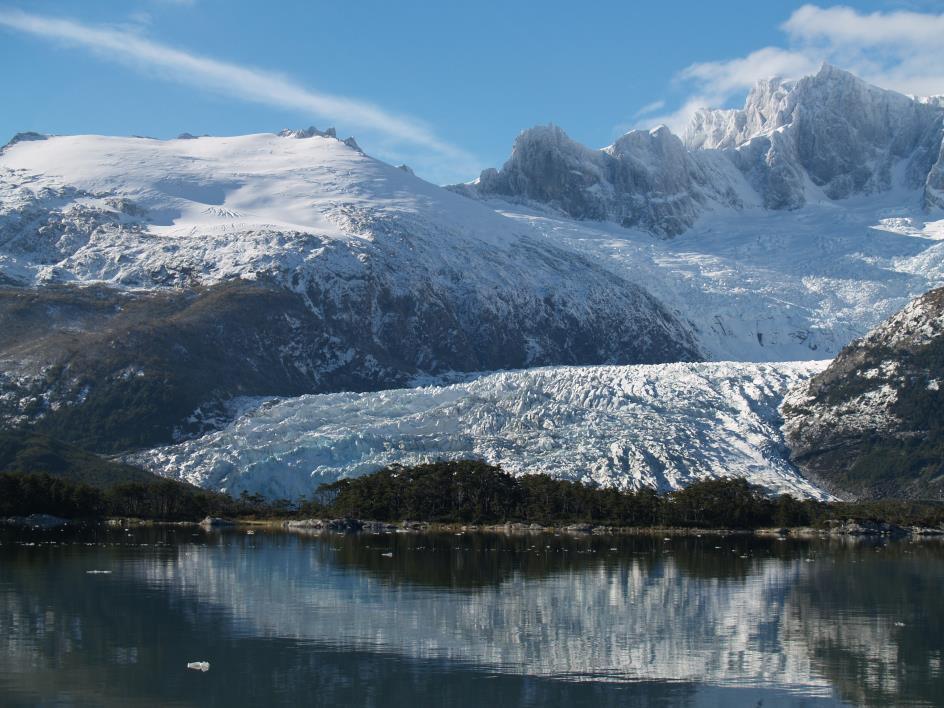 How does climate control glaciers?