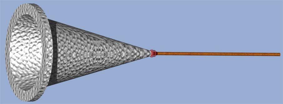 (laser spot size ~ 10 µm) Emission was also observed near the tip of the cone What is the role