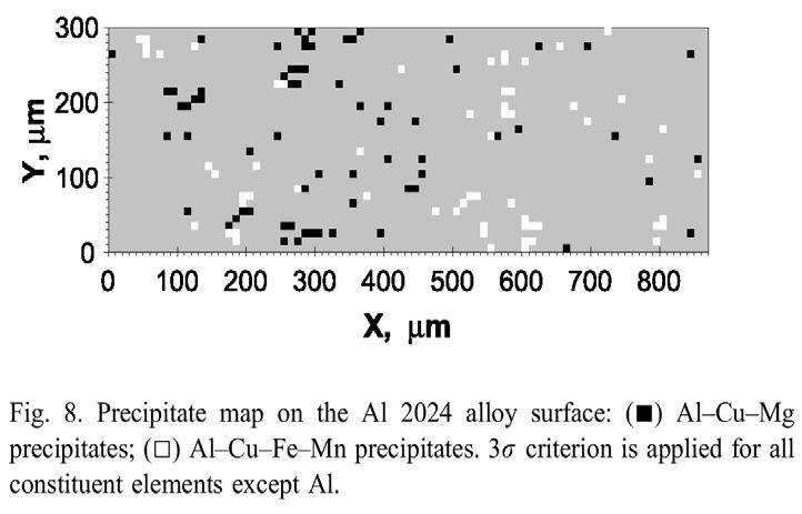 distribution in Al 2024 ~100 µj pulse