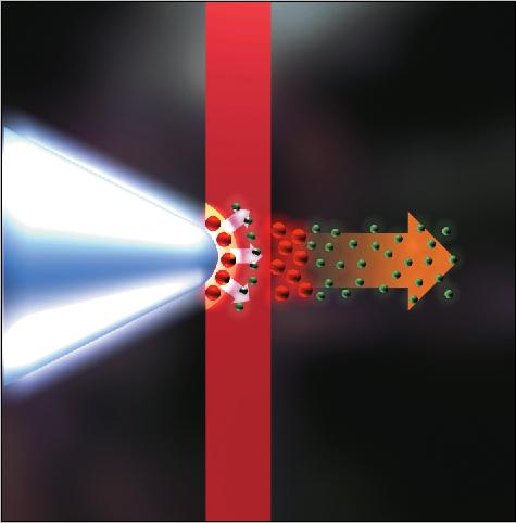 Physics and medical applications with laser plasma