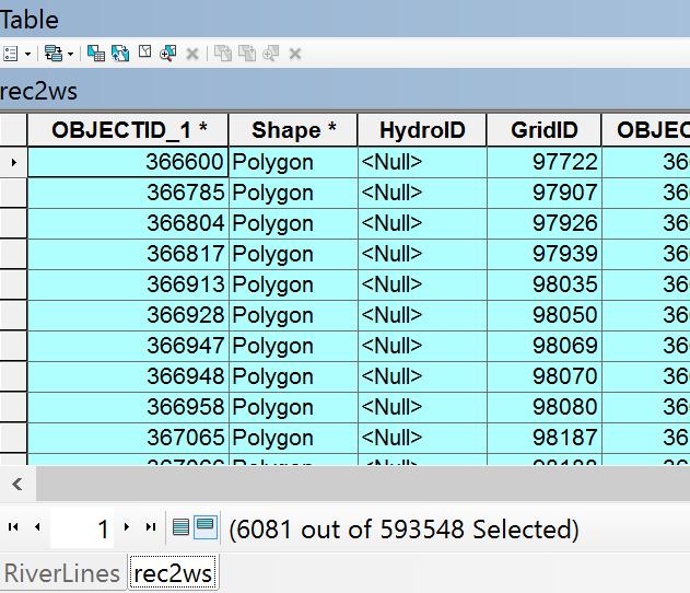 And you ll see the Attribute Table of the RiverLines feature class pops up with 6081 features