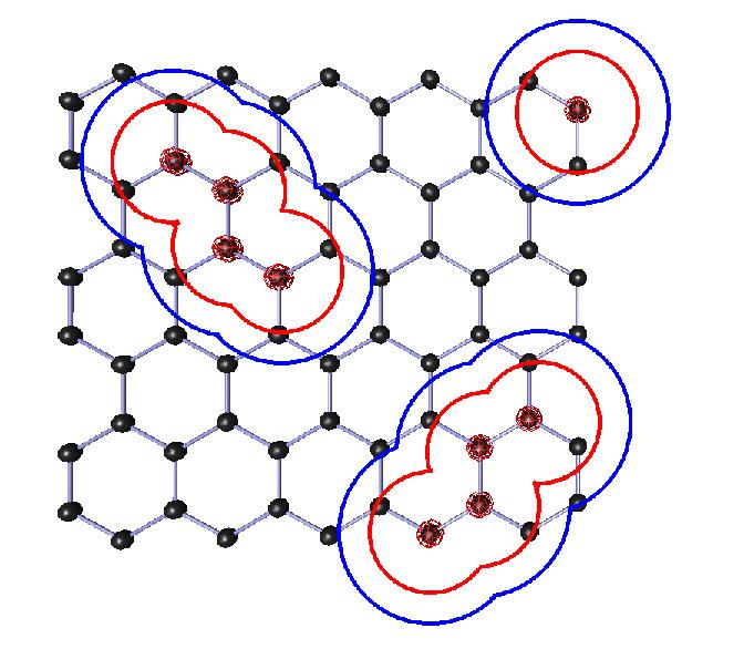 O.E. Glukhova et al. / Procedia Materials Science 6 ( 2014 ) 256 264 259 forming chemical bonds with i; j).