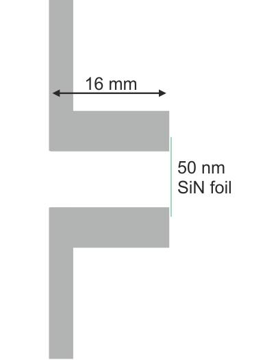 THE PASSIVE ABSORBER TECHNIQUE (a) Conventional holder for the detector entrance window.