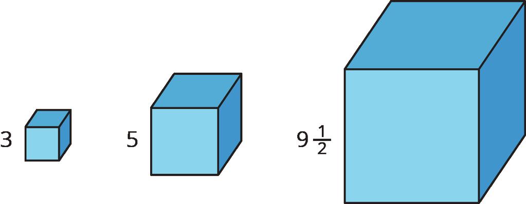 8.3: Total Edge Length, Surface Area, and Volume Here are some cubes with different side lengths. Complete each table.