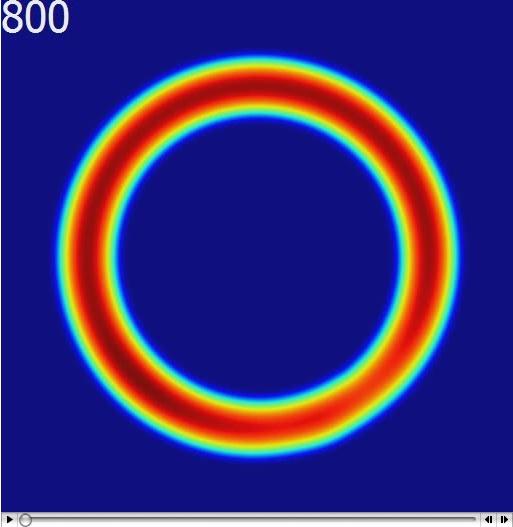 Vortices entering a rotating ring Numerical simulation of Gross-Pitaevskii equation Simulate GPE in 2D: