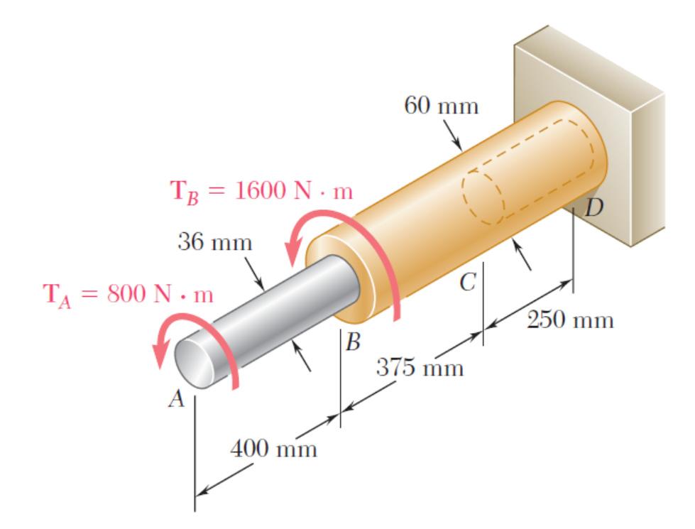 (52) Example 2: The aluminium rod AB (G = 27 GPa) is bonded to the brass rod BD (G = 39 GPa).