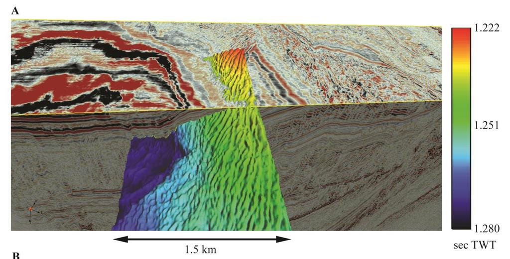 Subsurface Mass Transport Complex (MTC) Related to Seafloor Expression 3D volume with top of