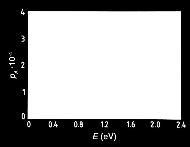 3.2 Diffusion and Drift Electronegative gases Electrons with energies in the ev range may become attached to gas atoms. The probability for electron attachment is called the attachment coefficient.