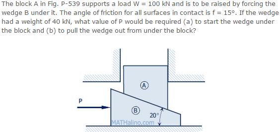 Example Block A supports a load W=100kN and is to be raised by forcing the wedge B under it. The angle of friction for all services in contact is f=15.