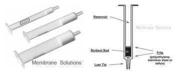 SPE Columns Solid Phase Extraction Solid-phase extraction (SPE) is a separation process by which compounds that are dissolved or suspended in a liquid mixture are separated from other compounds