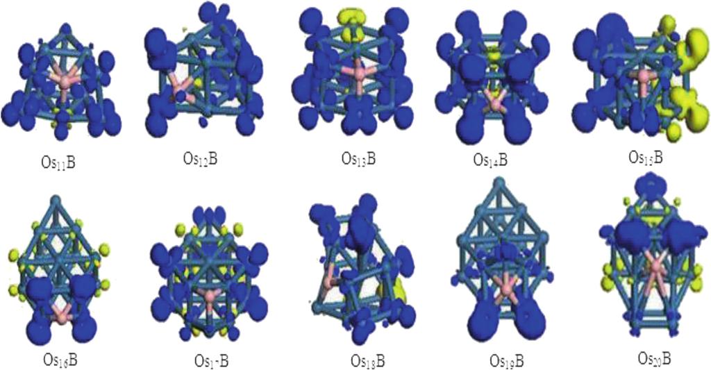 Properties of Os n Bclusters 433 Figure 12. Electron spin density map of Os n B(n = 11 20) clusters at the ground state.