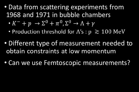 Proton-Λ : Scattering vs Femtoscopy Data? Exp LO NLO LO: H. Polinder, J.H., U.