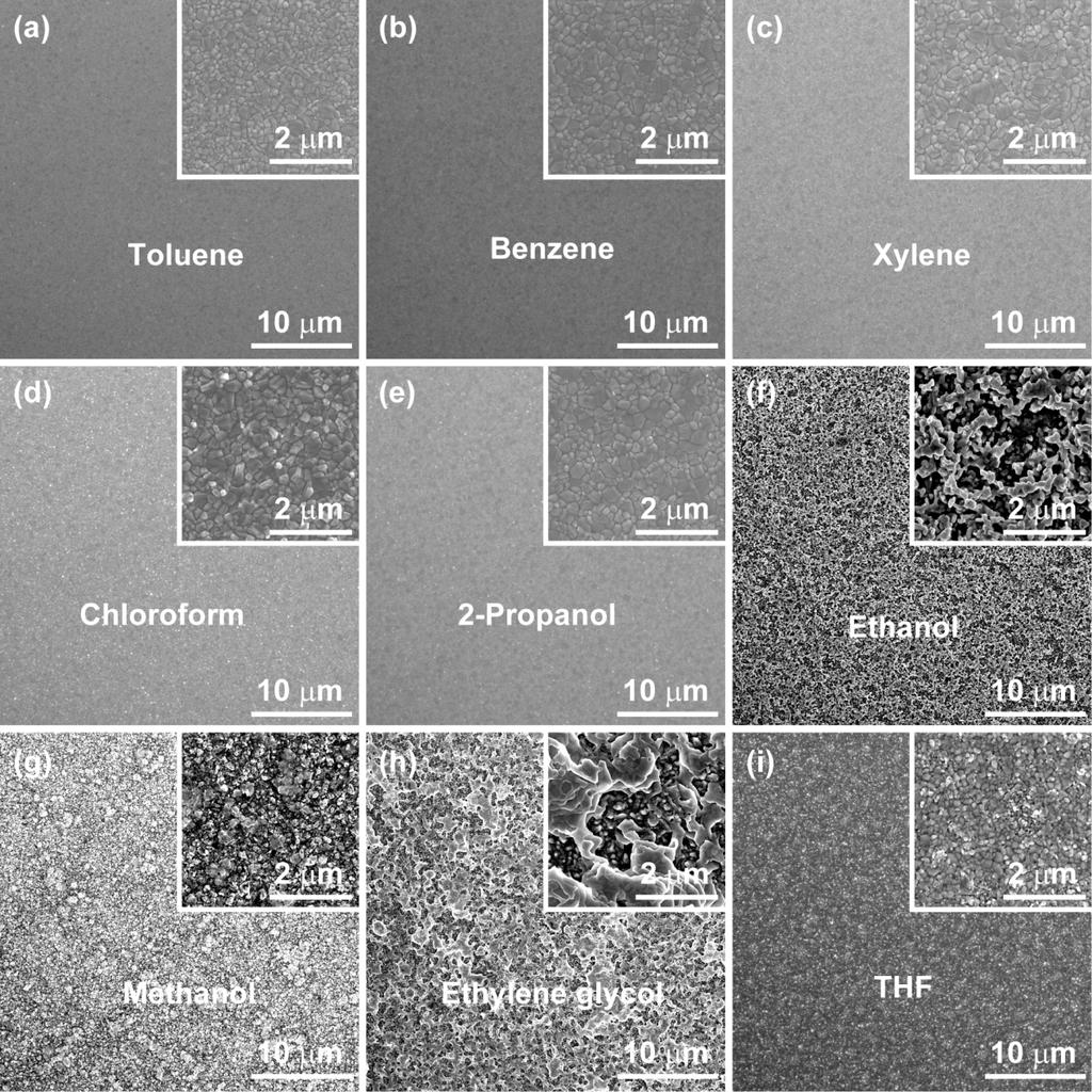 Figure S1. SEM images of CH3NH3PbI3 perovskite films prepared by FDC using different second solvents.