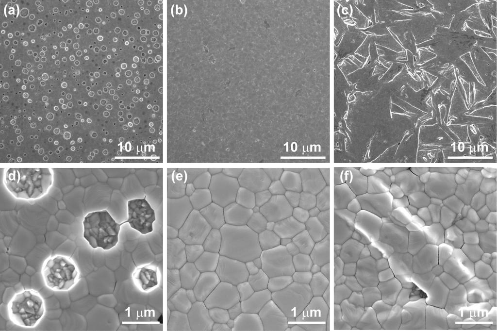 Figure S4. SEM images of the surface morphology of the CH3NH3PbI3 films prepared by adding a CBZ solution at different delay times from the start of the spin-coating process.