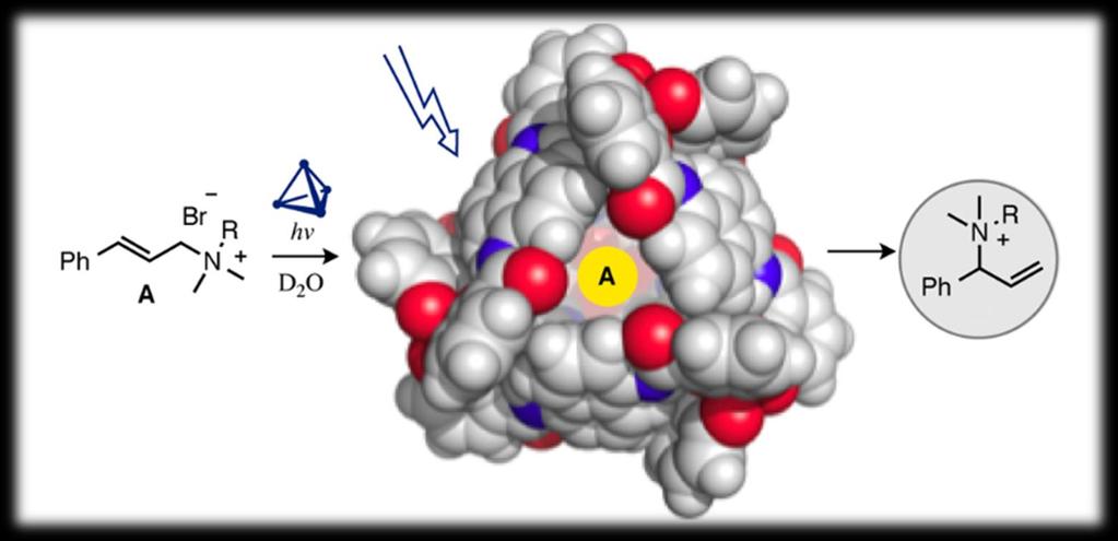 The Dean Toste group Asymmetric Chiral Anion Catalysis TORONTO B.Sc.