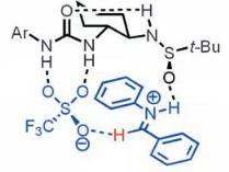 Homogeneous synergistic catalysis Chiral ureas in asymmetric cooperative catalysis of acid-promoted Povarov reaction Cooperative bimetallic catalysis - conjugate addition of malonates (La and Na) -