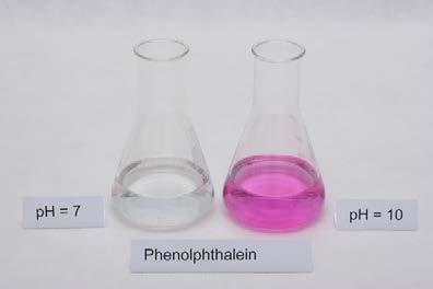 Indicators for Acid Base Titrations ph ~7 Bromothymol blue colour change ph 6.2 7.