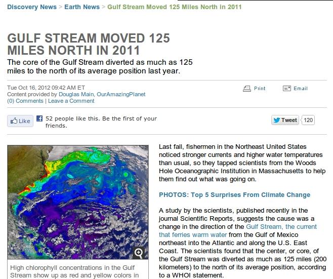 Where is the Gulf Stream?