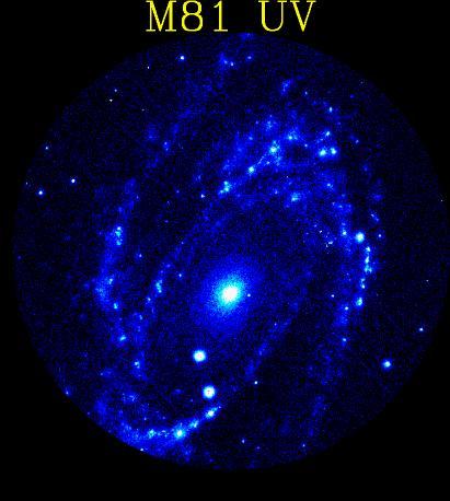 Galaxy at z=1 in R-band should be compared to z=0 galaxy observed in the U-band Notice how different the