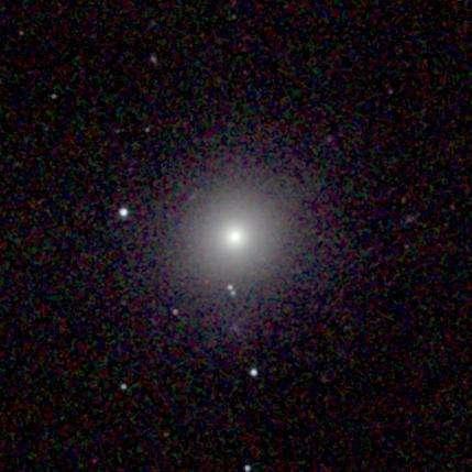 Elliptical galaxies E + b a E0,