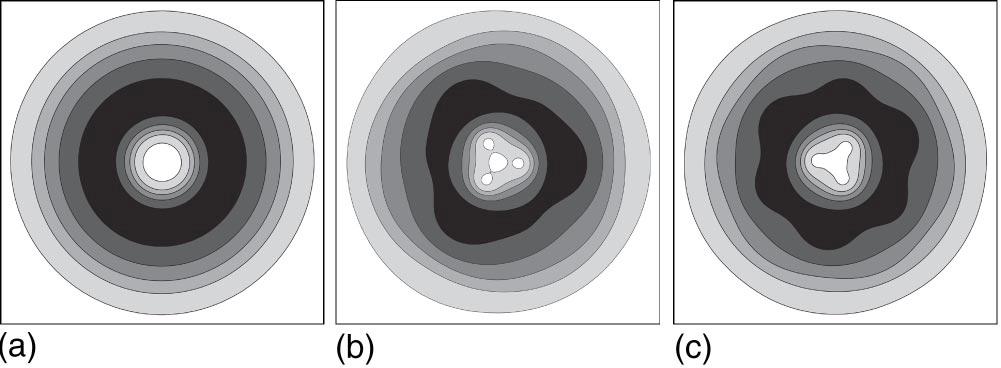 Y. KAWAGUCHI AND T. OHMI PHYSICAL REVIEW A 70, 043610 (2004) FIG. 7. Images of splitting patterns at =340 after trap distortion with (a) l v =2, (b) l v =3, and (c) l v =4.