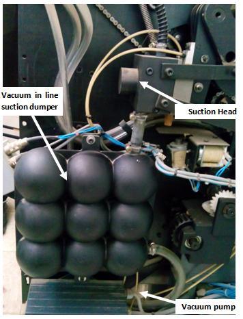 Many researchers study the vacuum system performance from a different point of views.