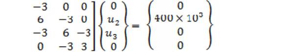 Element 1: Element 2: Element 3: Assemble the finite elements, 1 10 5 Boundary Conditions: u 1 = u 4 = 0, F 1 = F 3 = F 4 = 0 1 10 5 u 3 = 0.4444 mm, u 2 = 0.8888 mm 8.